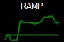 RAMP